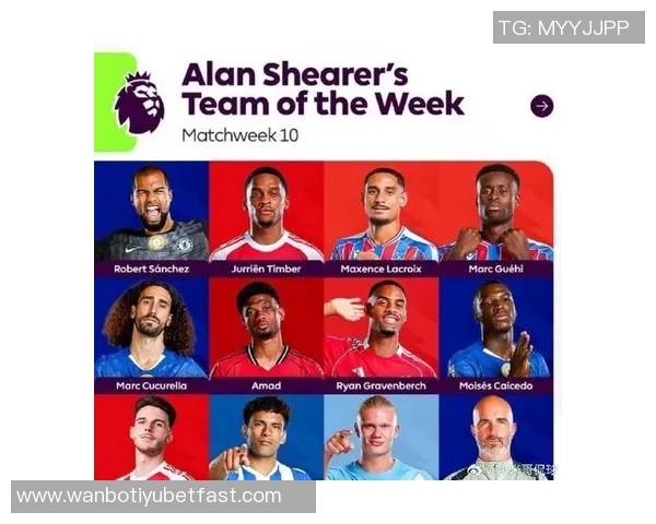 英超最佳阵容揭晓哈兰德凯塞多扎卡廷伯领衔表现出色