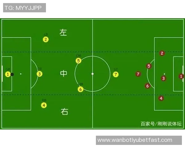尤文图斯阵型调整建议3421缺乏边路球员改踢4321或更为合适 尤文图斯阵型调整建议3421缺乏边路球员改踢4321或更为合适